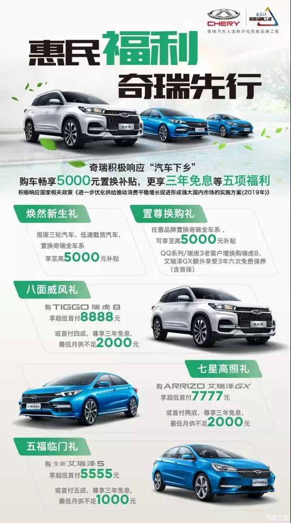 【奇瑞汽車】億元鉅惠 奇瑞三月五重大禮助力汽車下鄉(xiāng)