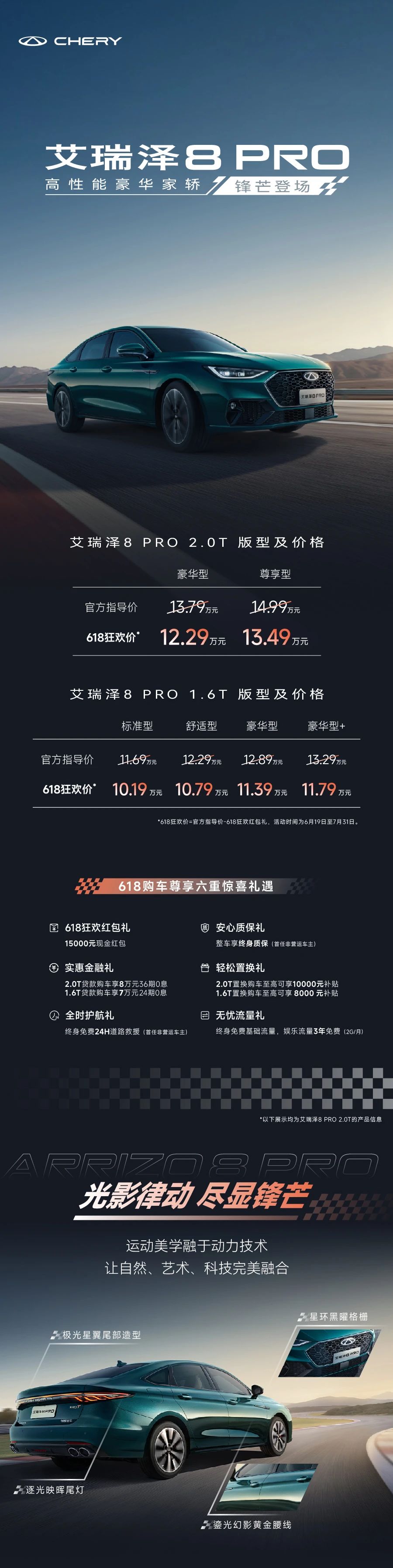 【威海奇瑞新車(chē)動(dòng)態(tài)】-艾瑞澤8 PRO 2.0T熱血上市